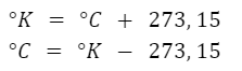 Conversión entre unidades de temperatura