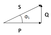 Triángulo de potencia