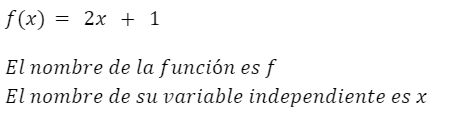 Notación de funciones