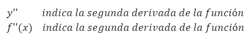 Notación de derivadas