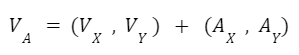 Fórmula de traslado de vector al origen
