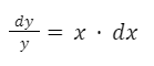 Método de variables separables