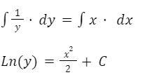 Método de variables separables