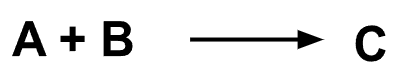 Ejemplo de reacción química